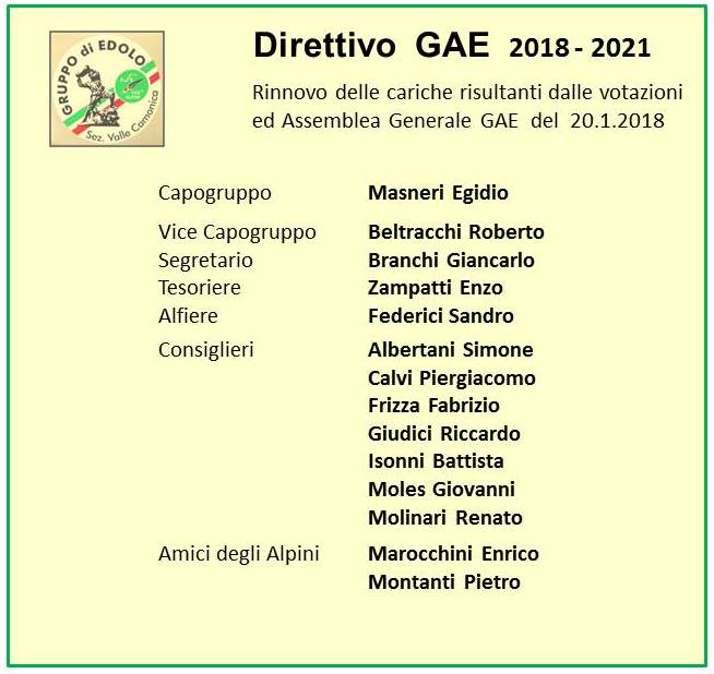 Direttivo 2018