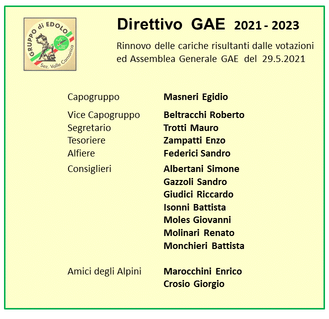 Direttivo 2021-23a